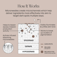 Fade Away Brightening Microneedle Patches - 6 single use patches