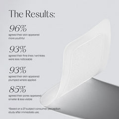 Age Rewind Microneedling Patches - 2 single use patches