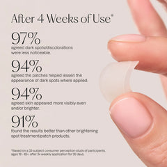 Fade Away Brightening Microneedle Patches - 6 single use patches