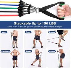 Resistance Band Set