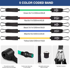 Resistance Band Set