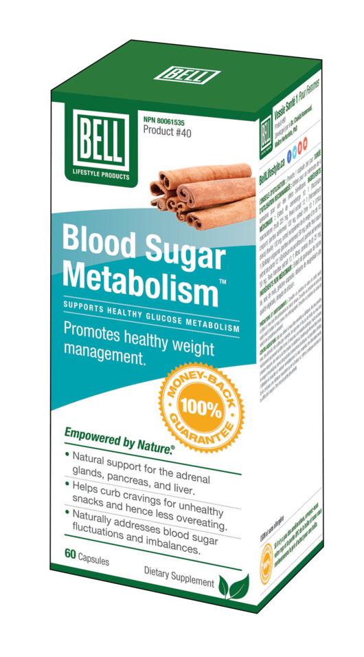 Bell - Blood Sugar Metabolism