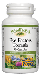 Eye Factors Formula