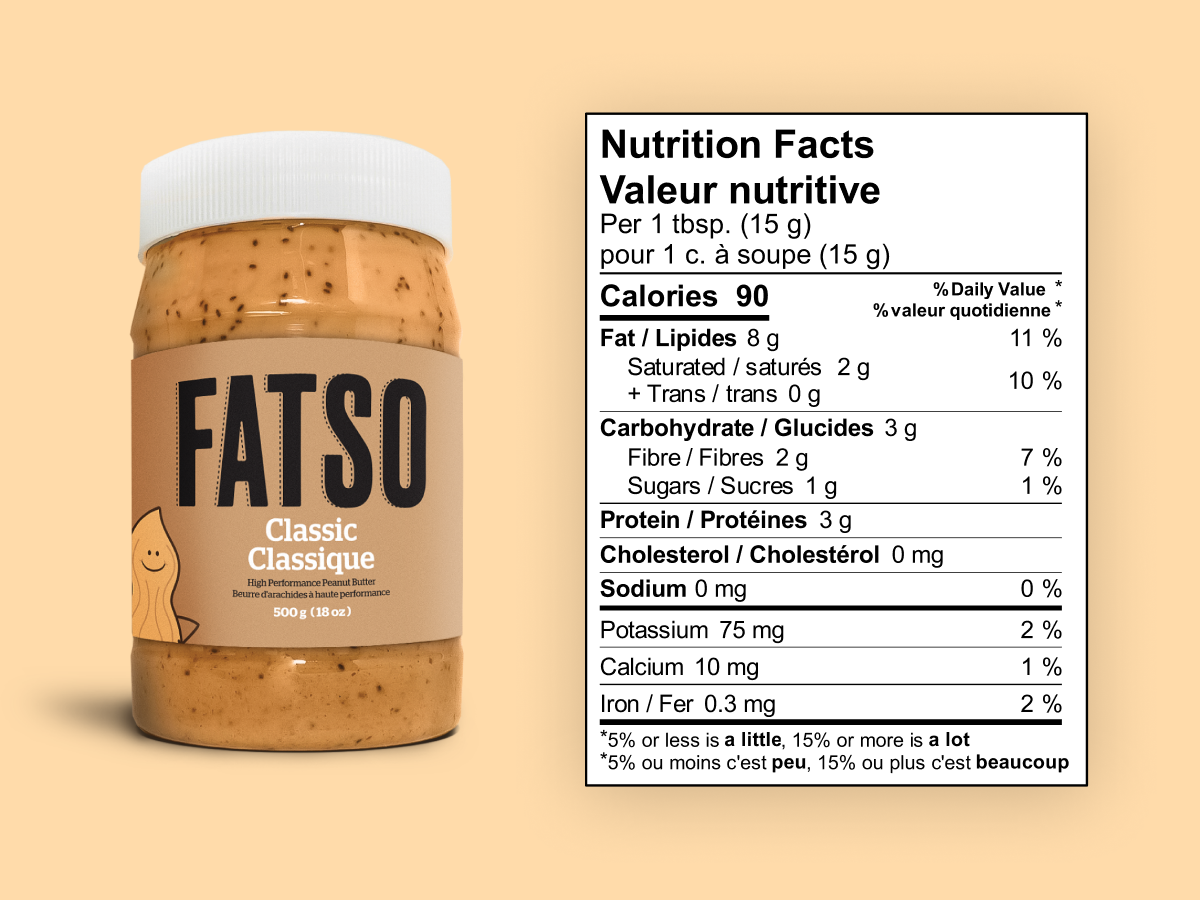 Fatso High Performance Peanut Butter - Various Flavours